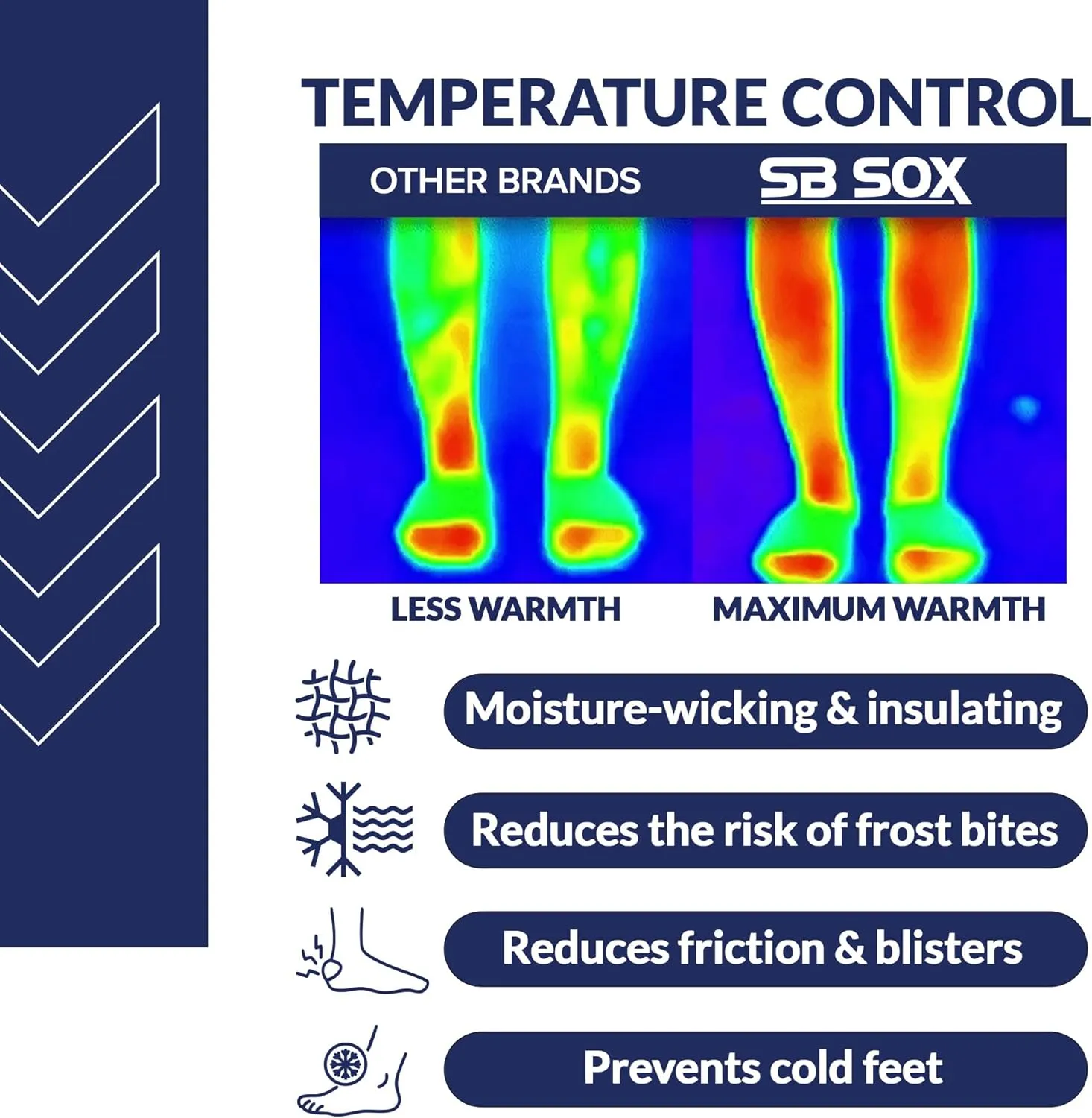 SB SOX Merino Wool Ski Socks for Men Women & Kids (2 Pairs) - Warm Thermal Socks for All-Day Winter Wear